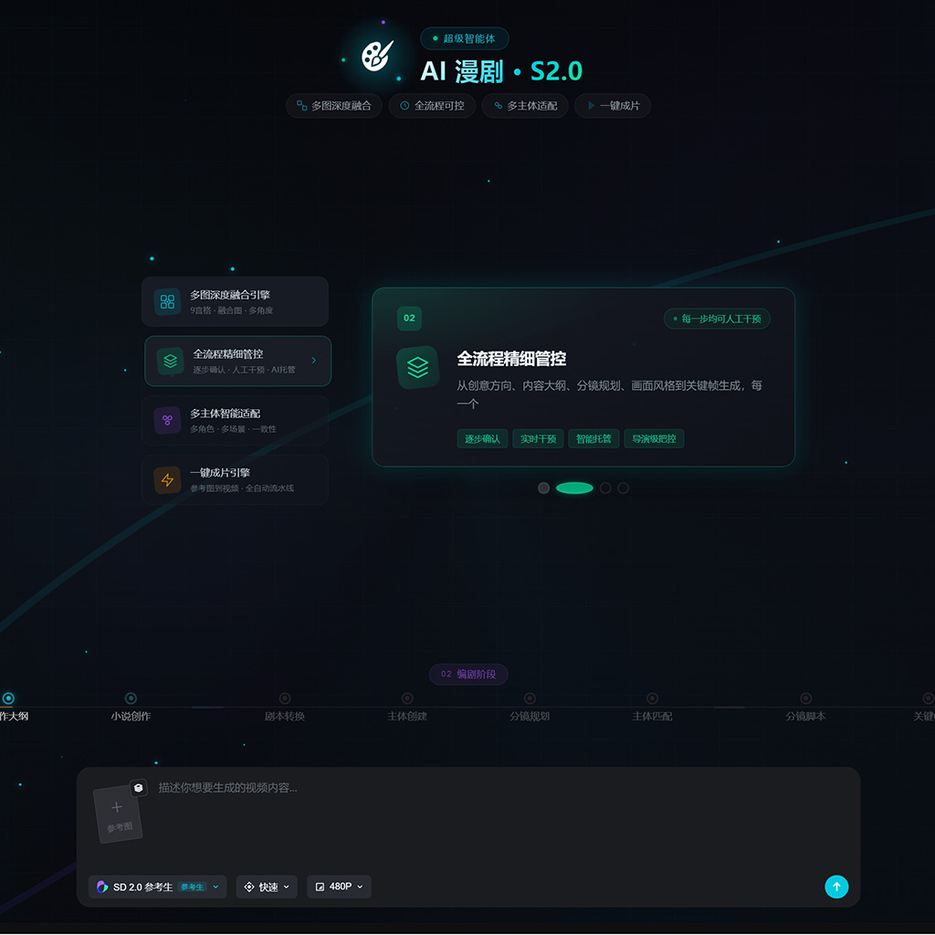 菁选灵创AI视觉技术展现